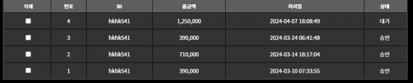 먹튀사이트-불독-인증사진2