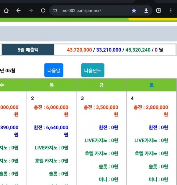 먹튀사이트-라이언시즌2-인증사진1