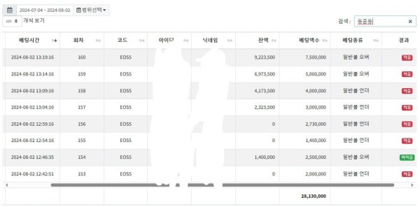 먹튀사이트-라이브카지노-인증사진13