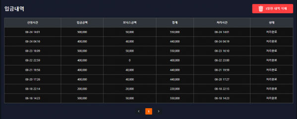 먹튀사이트-퍼센트-인증사진3