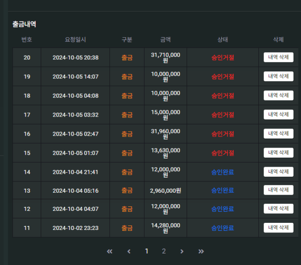 먹튀사이트-모로코-인증사진6